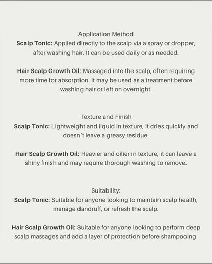 Fenugreek Scalp Tonic