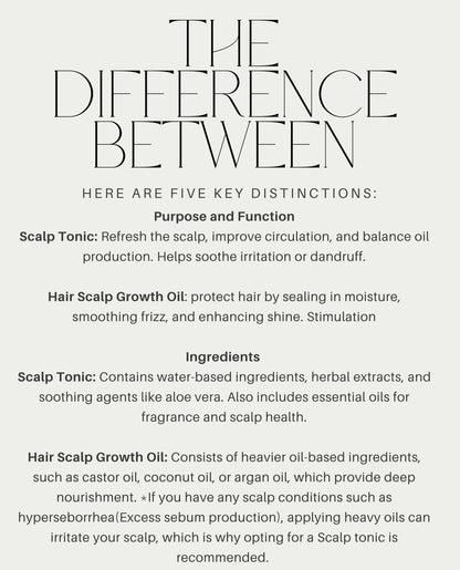 Fenugreek Scalp Tonic